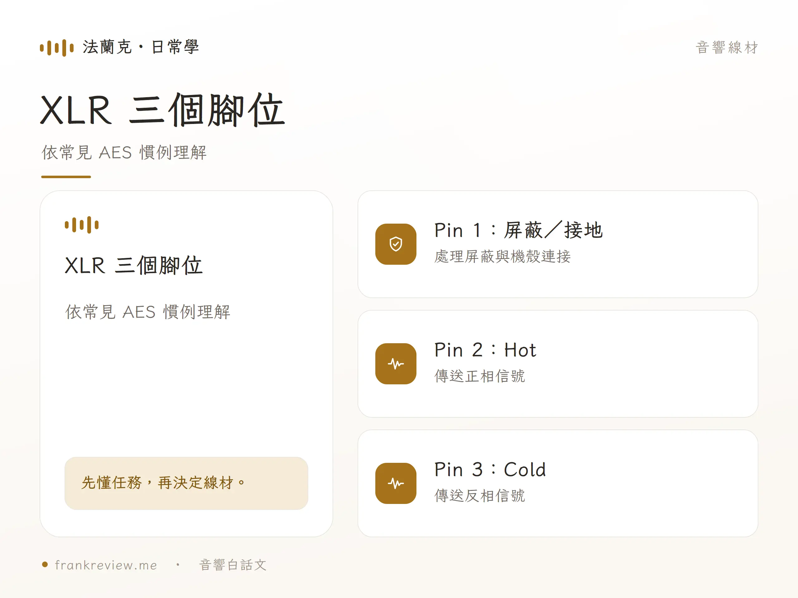 XLR 線的核心概念圖