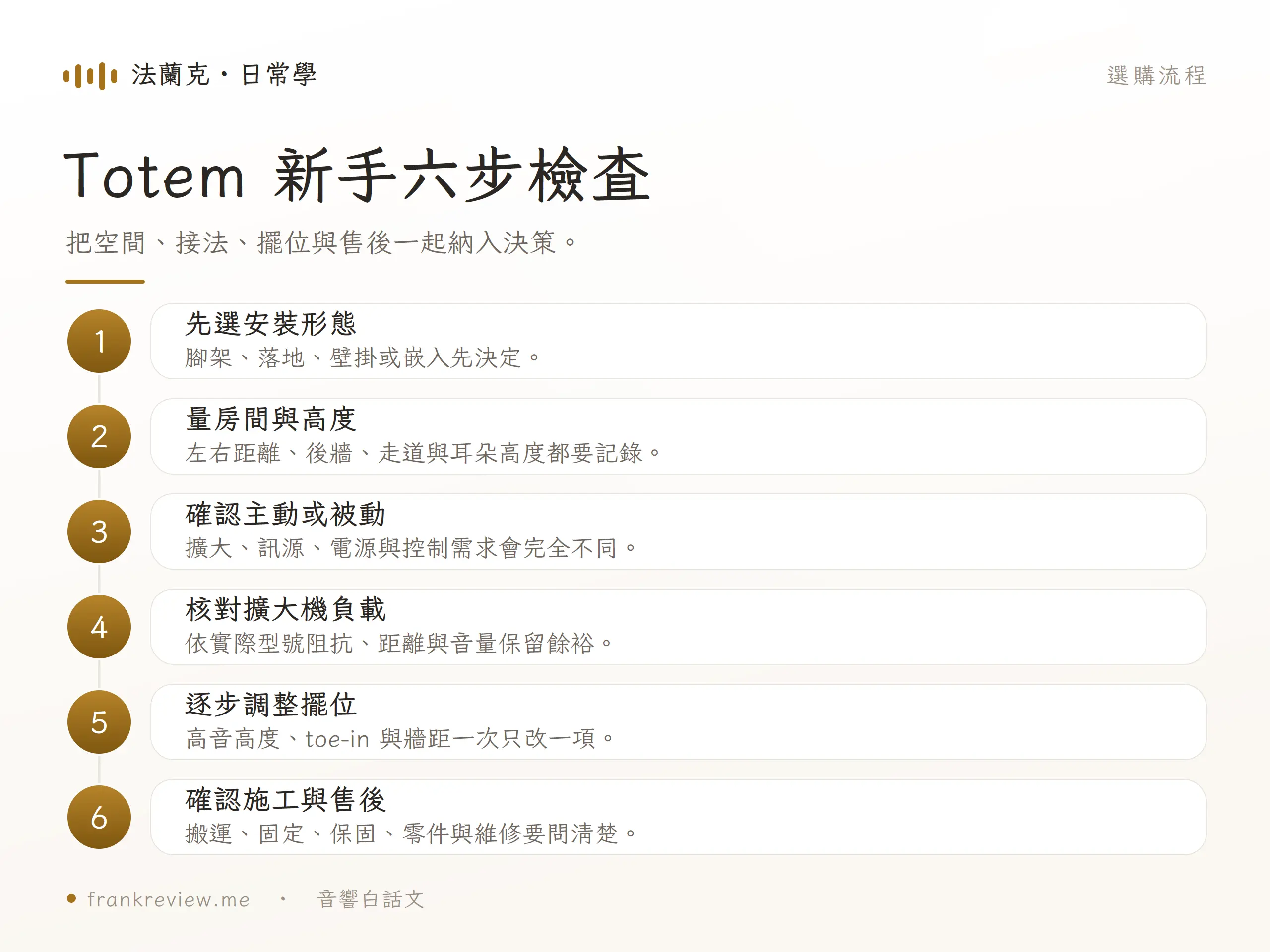 Totem Acoustic 喇叭選購六步檢查,涵蓋安裝、空間、架構、擴大機、擺位與售後