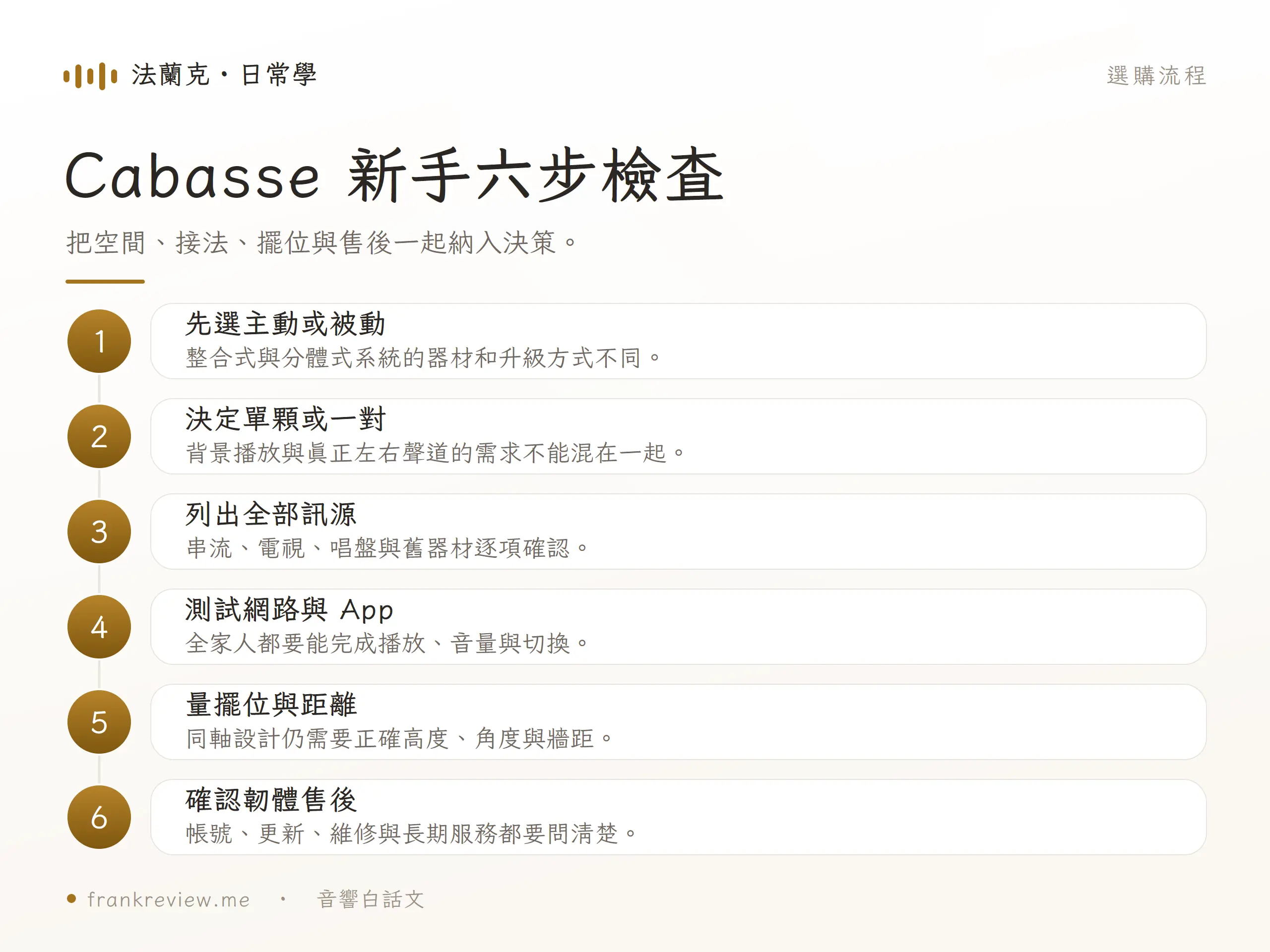 Cabasse 喇叭選購六步驟，包含架構、數量、訊源、網路、擺位與售後