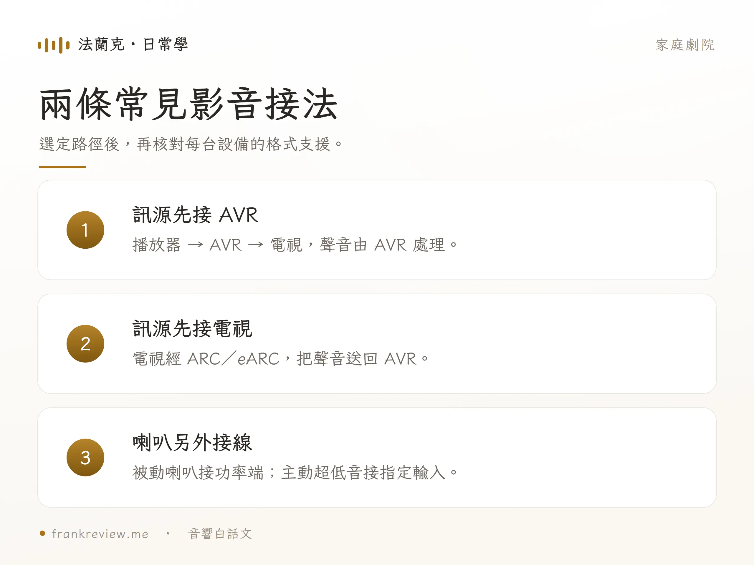 兩條常見影音接法，選定路徑後，再核對每台設備的格式支援。