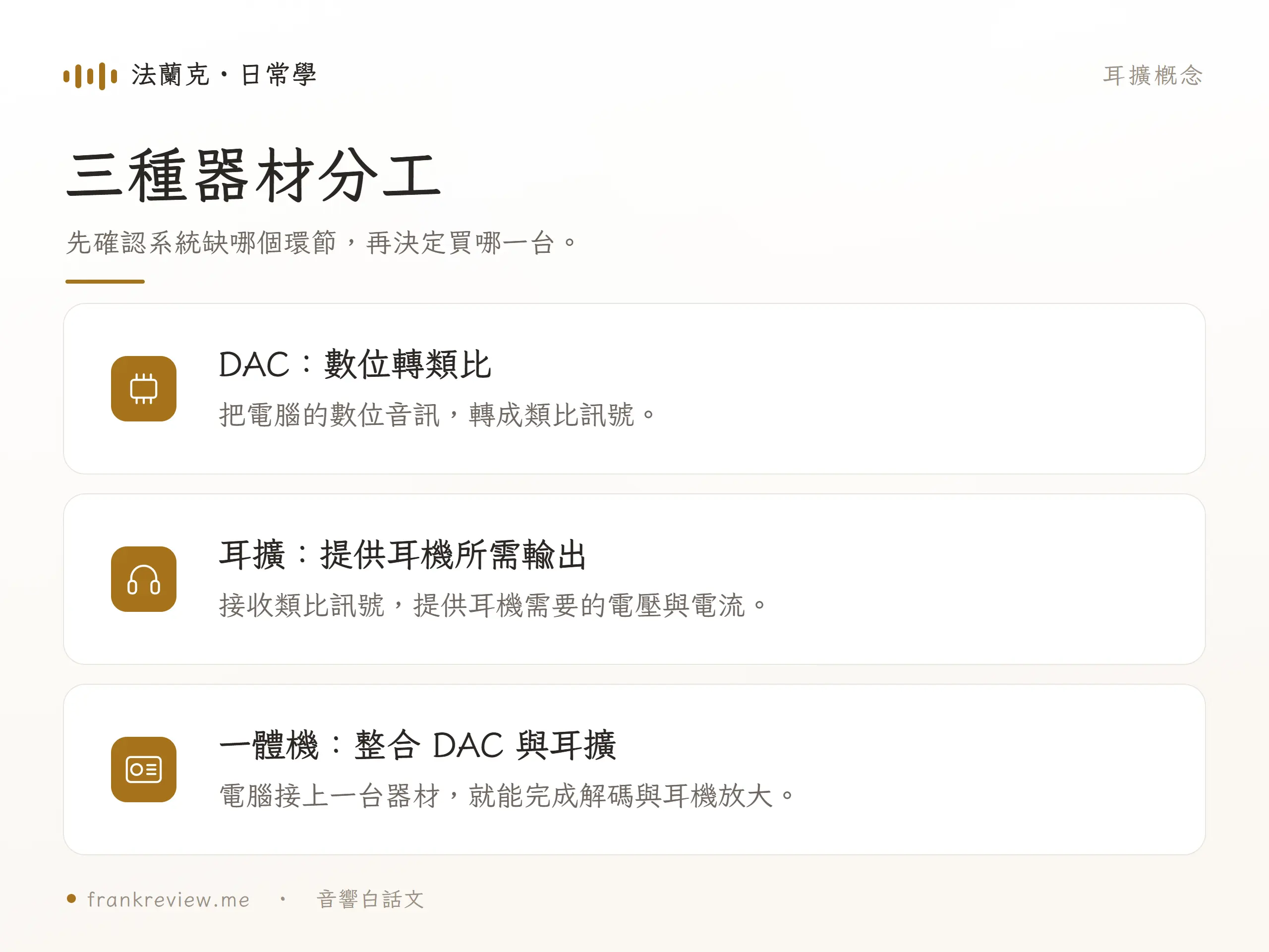 DAC、耳擴與一體機的功能分工圖,從數位解碼到耳機放大
