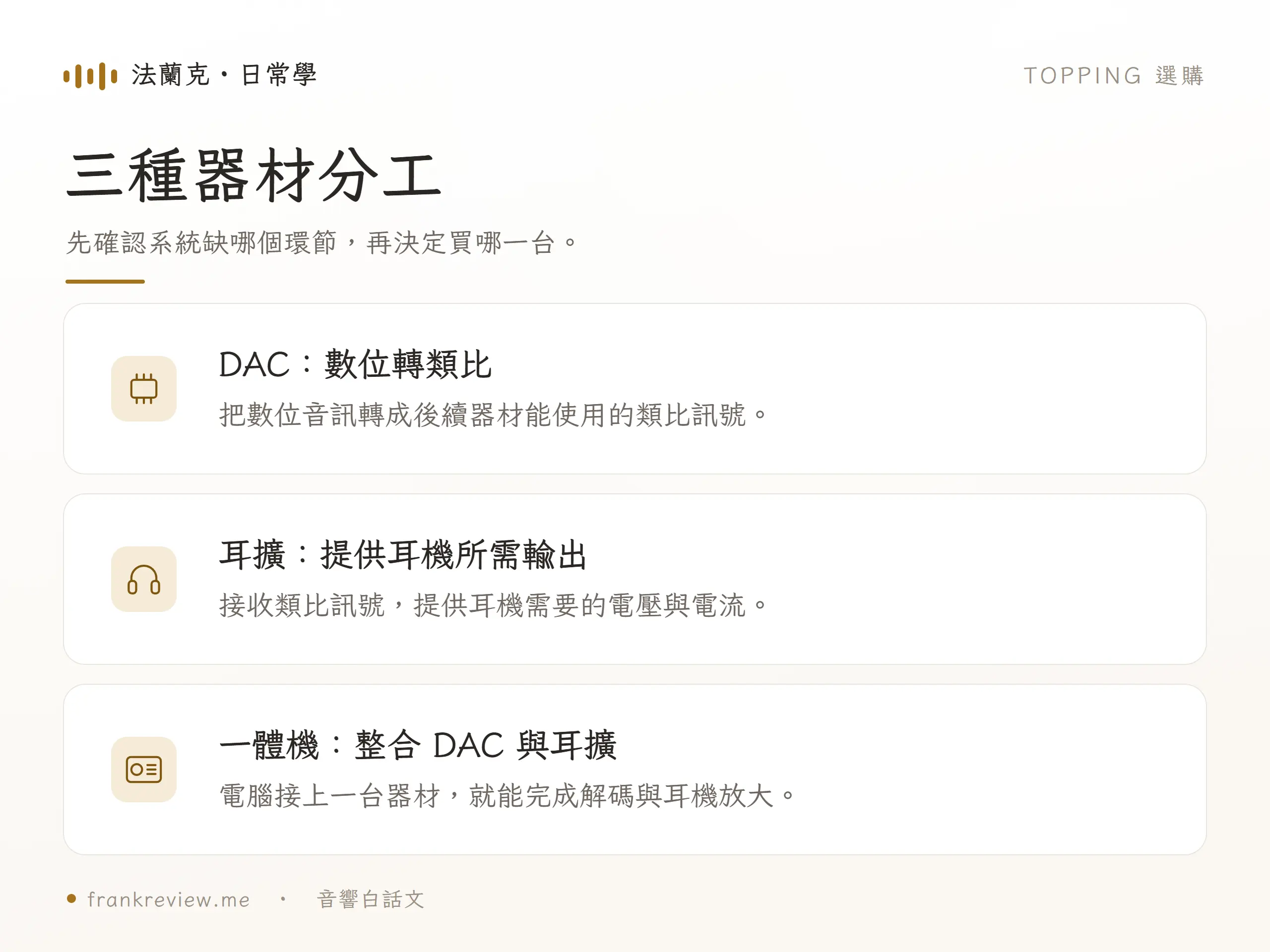 DAC、耳擴與一體機分工圖，說明數位轉類比、耳機放大與整合功能