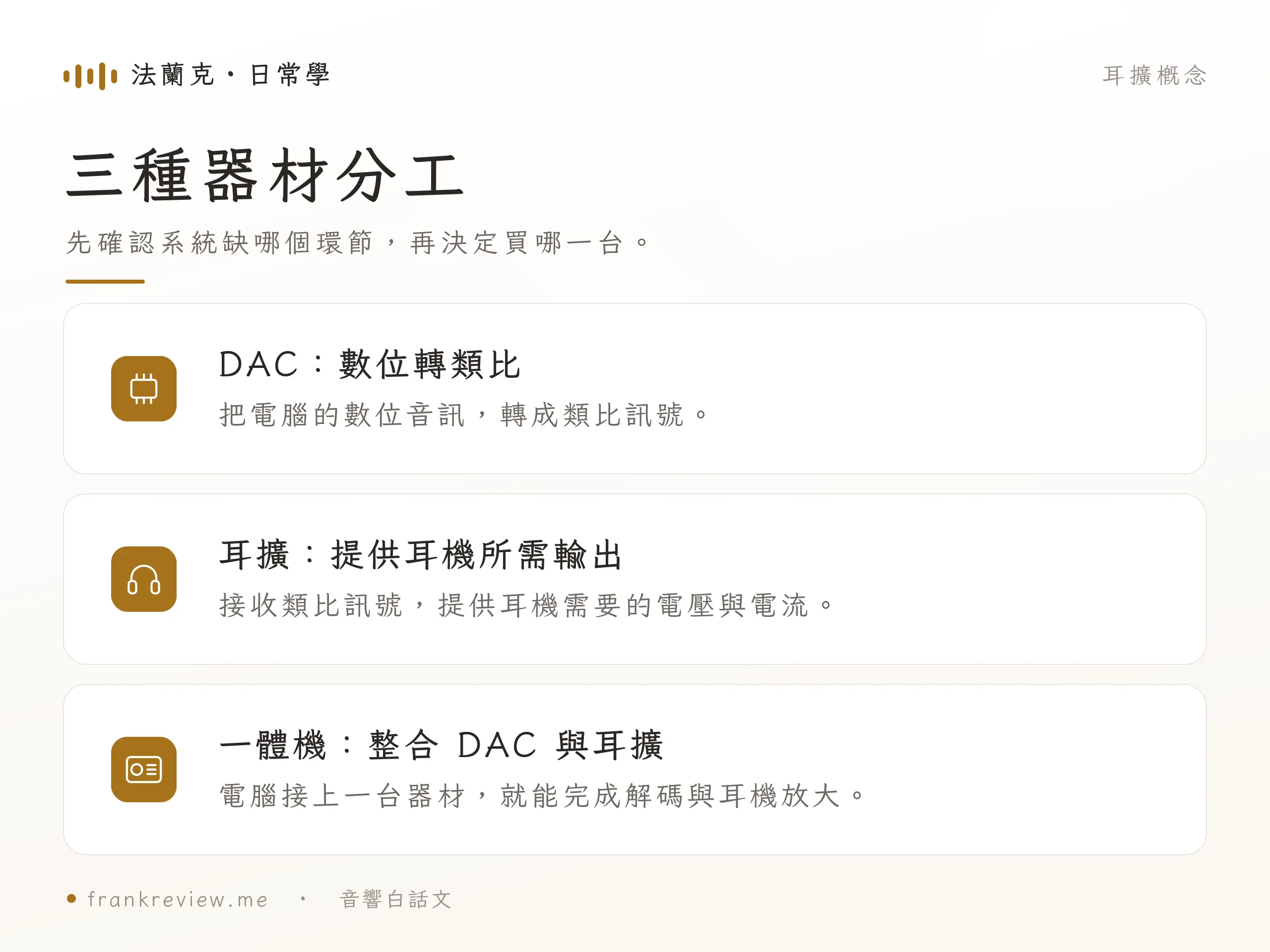 DAC、耳擴與一體機的功能分工圖，從數位解碼到耳機放大
