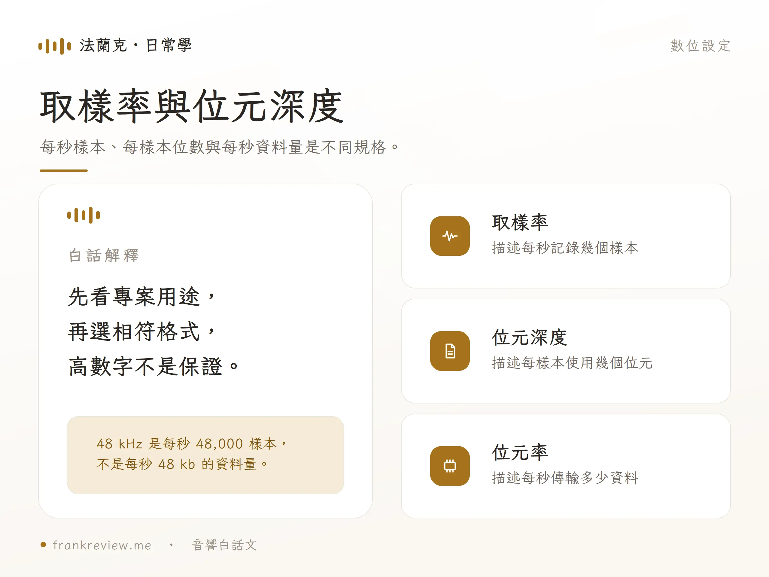 每秒樣本、每樣本位數與每秒資料量是不同規格。