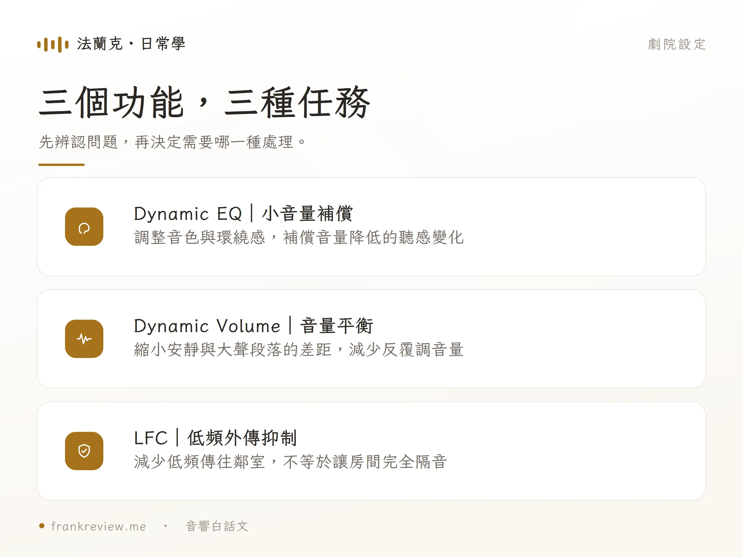 Dynamic EQ 補償小音量聽感；Dynamic Volume 縮小音量差；LFC 減少低頻外傳。