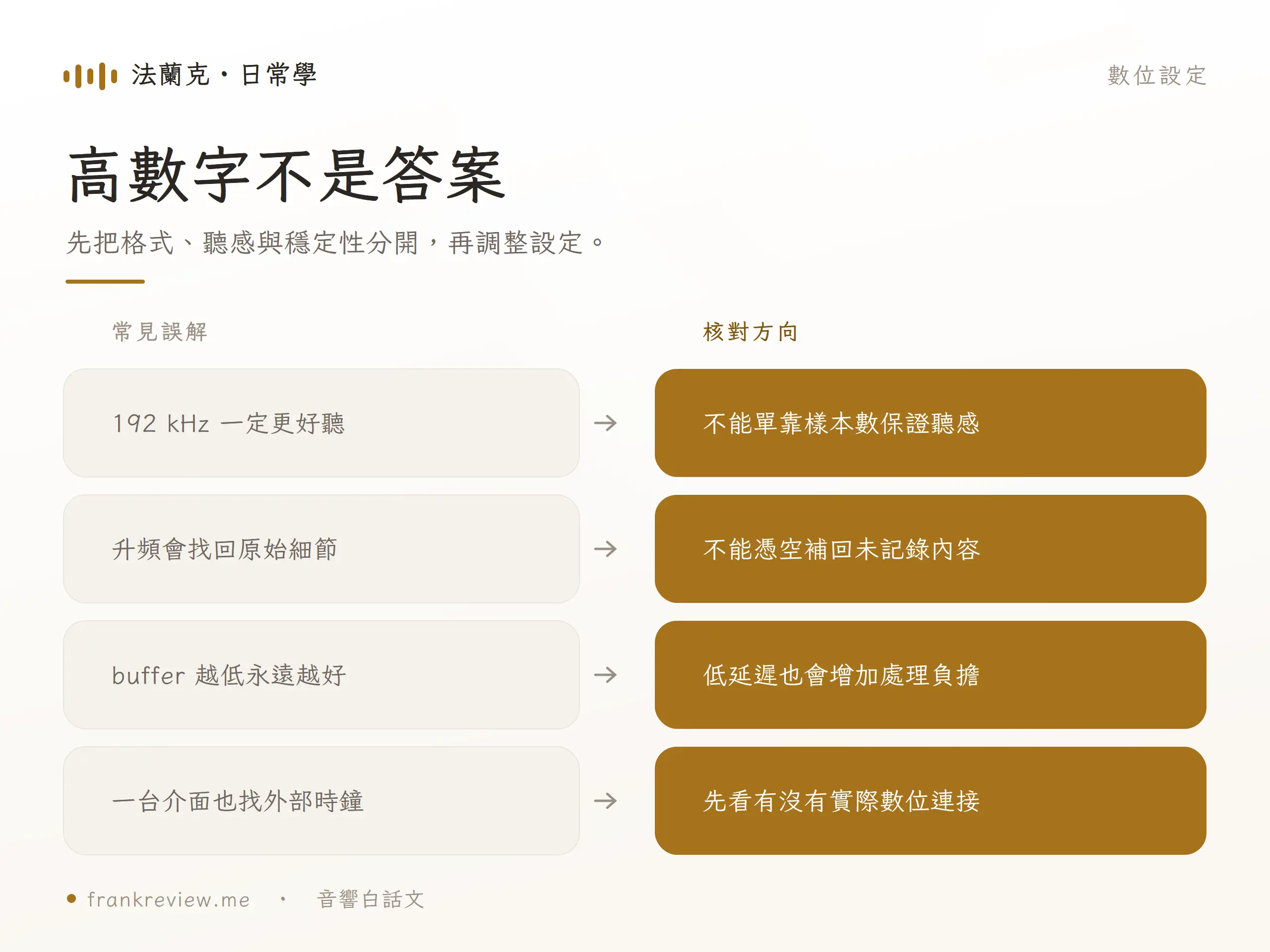 先把格式、聽感與穩定性分開,再調整設定。