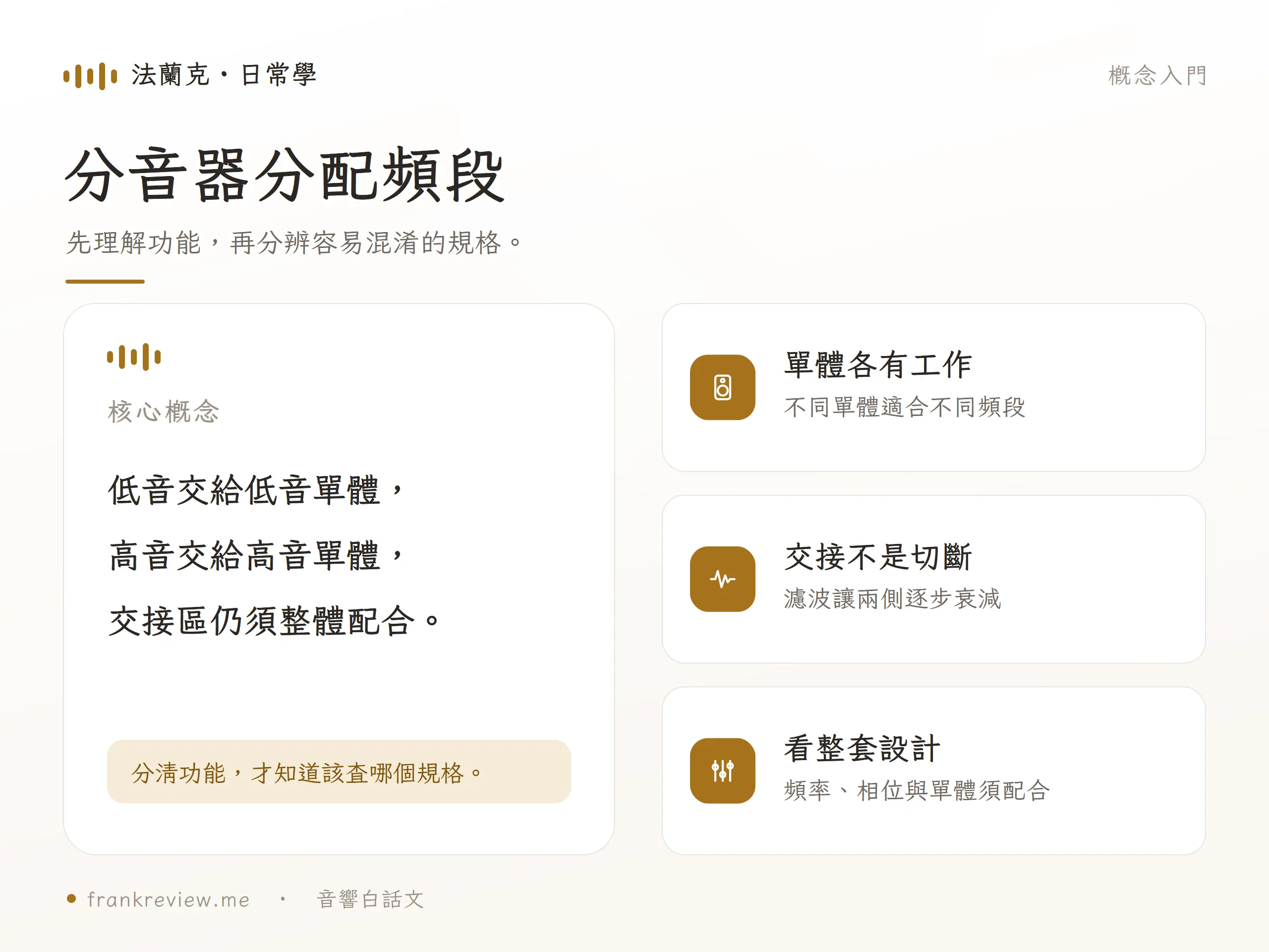分音器分配頻段：低音交給低音單體，；高音交給高音單體，；交接區仍須整體配合。
