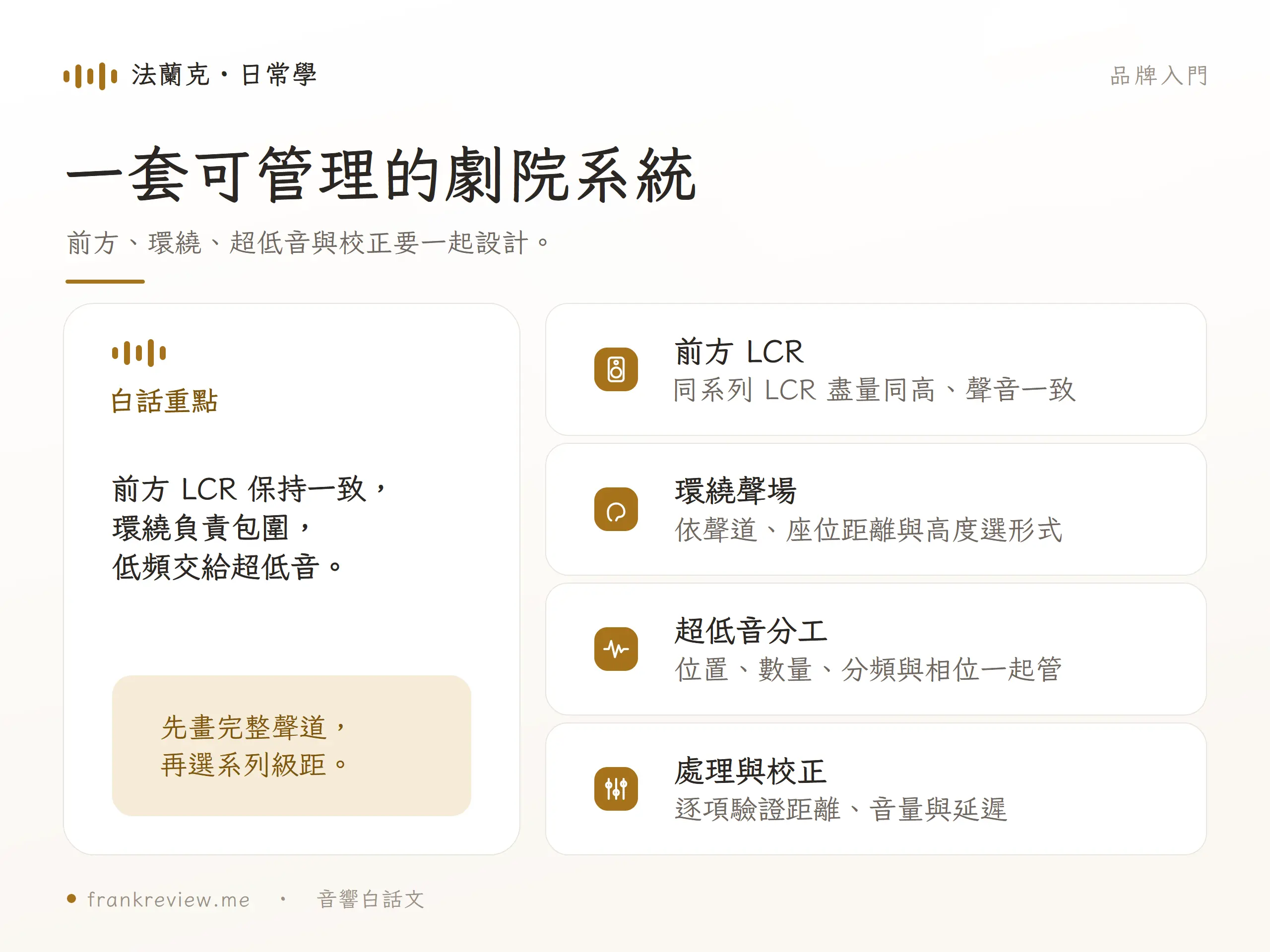 一套可管理的劇院系統，前方、環繞、超低音與校正要一起設計。
