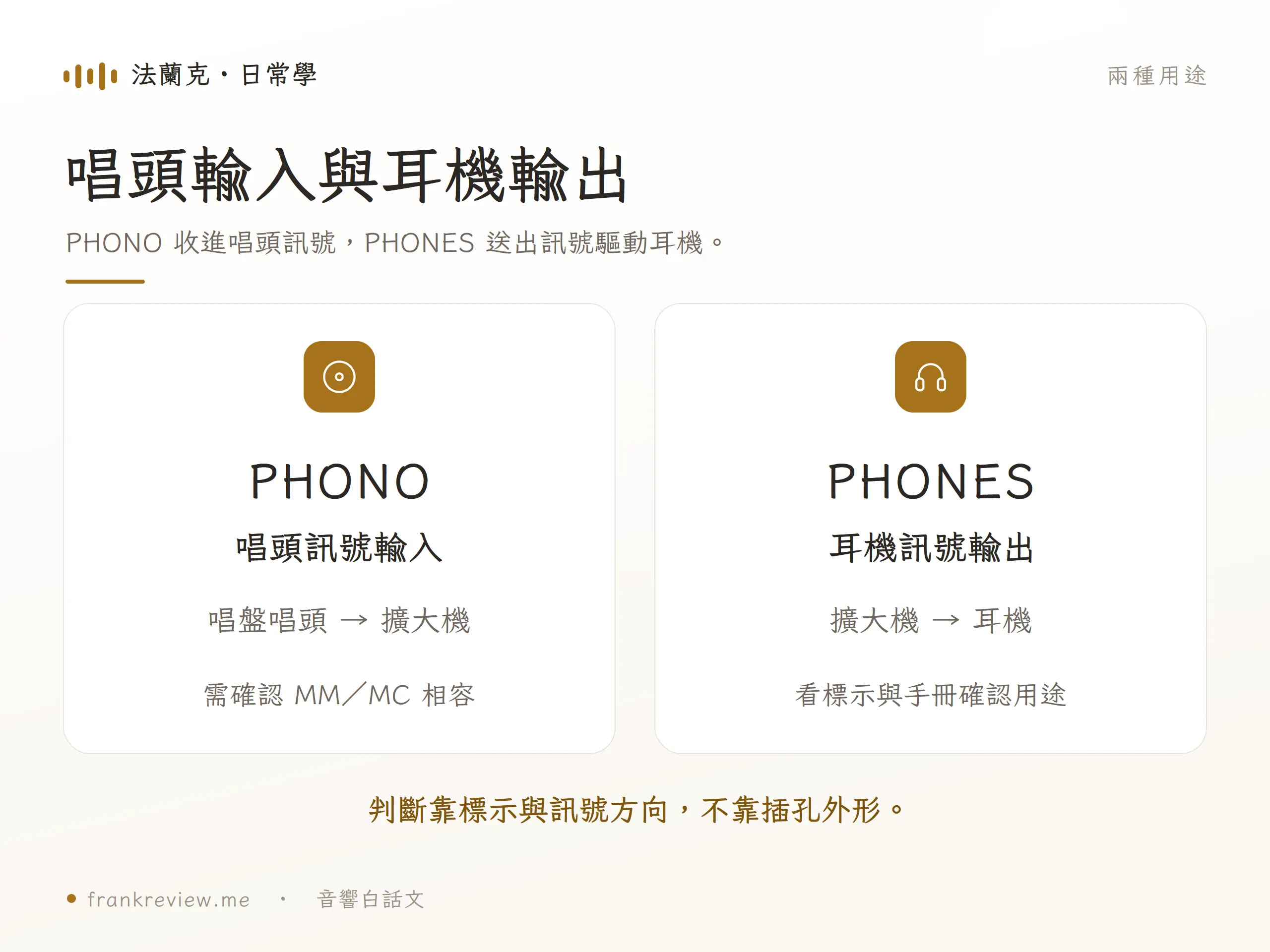 PHONO 接收唱頭訊號,PHONES 輸出訊號驅動耳機;用途應依標示、手冊與訊號方向確認。
