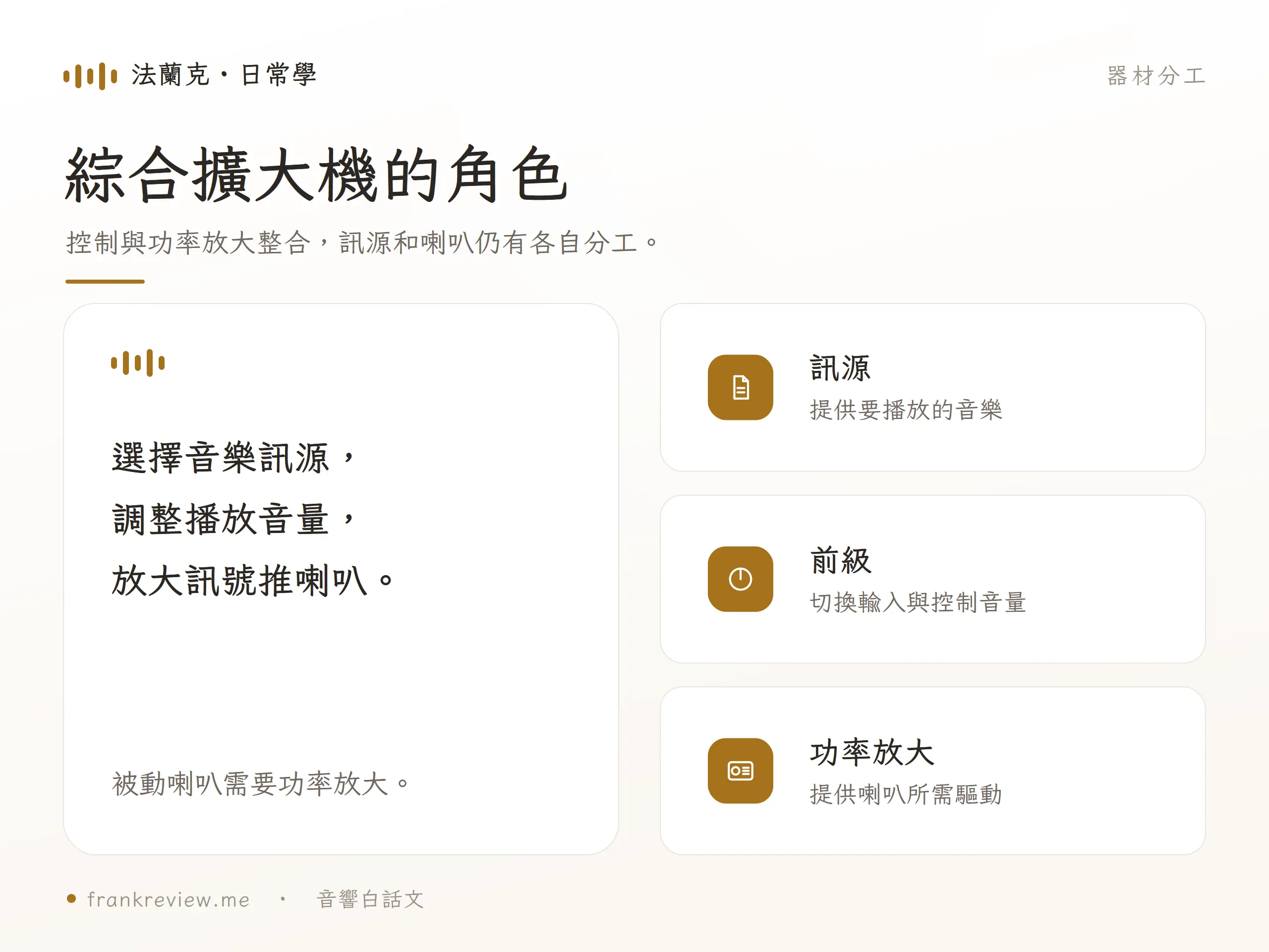 綜合擴大機的訊源控制、前級與功率放大分工