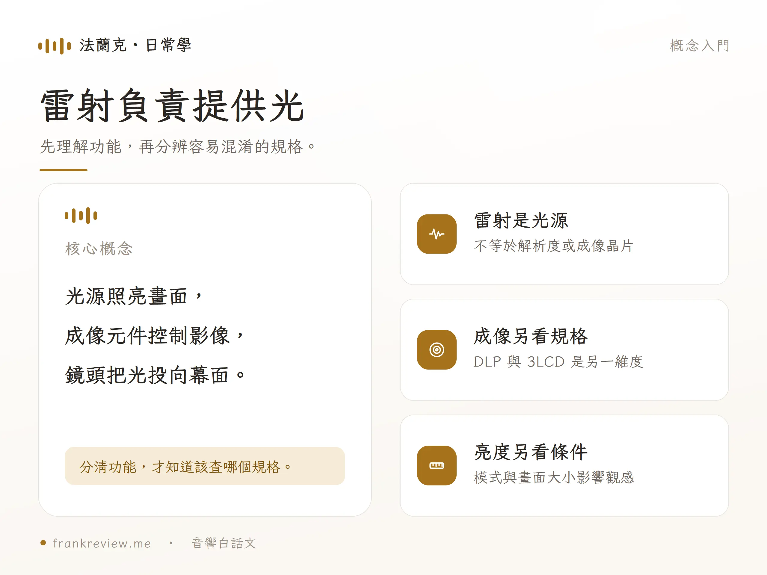 雷射負責提供光：光源照亮畫面，；成像元件控制影像，；鏡頭把光投向幕面。