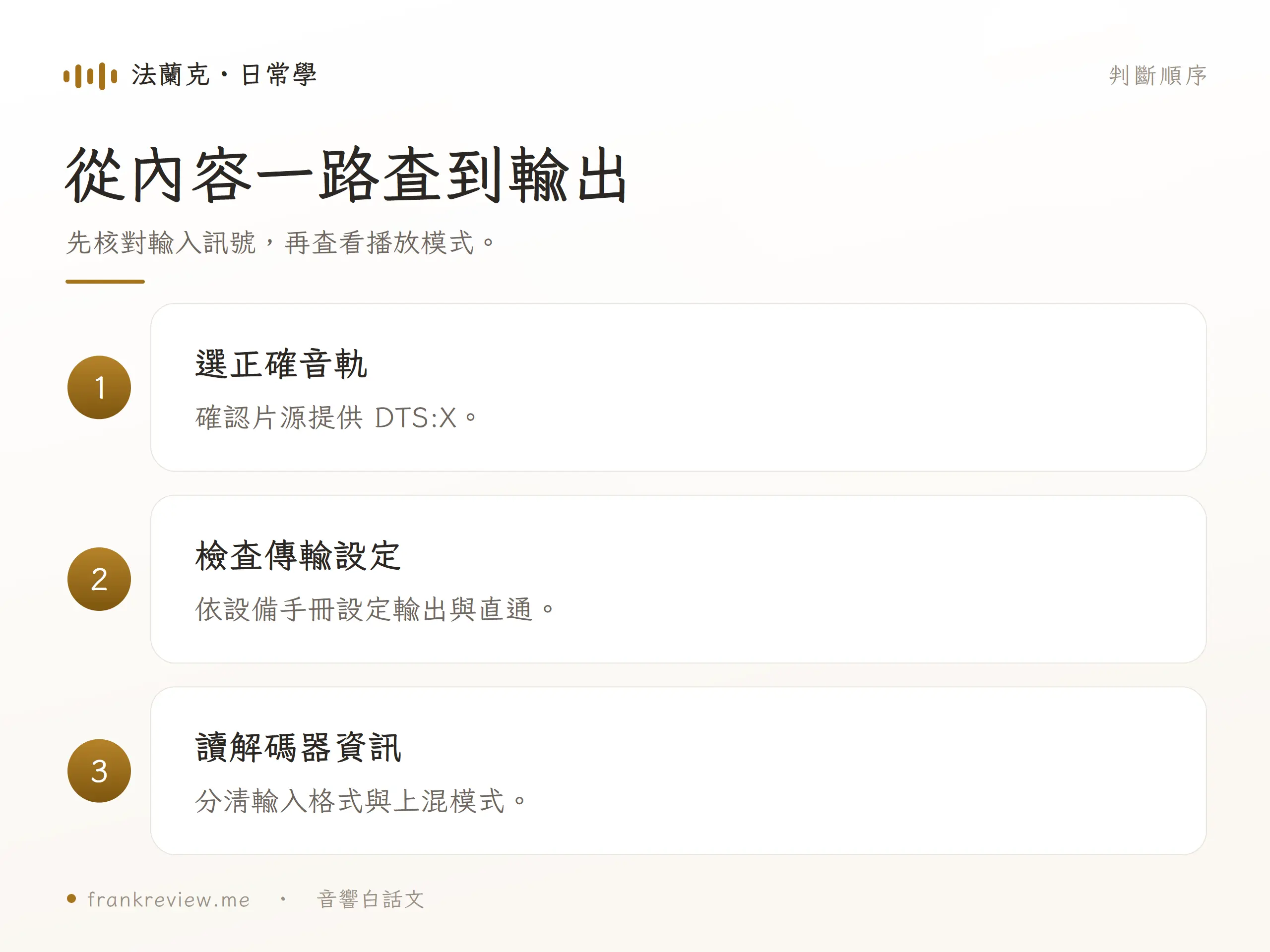 從內容一路查到輸出：先核對輸入訊號，再查看播放模式。