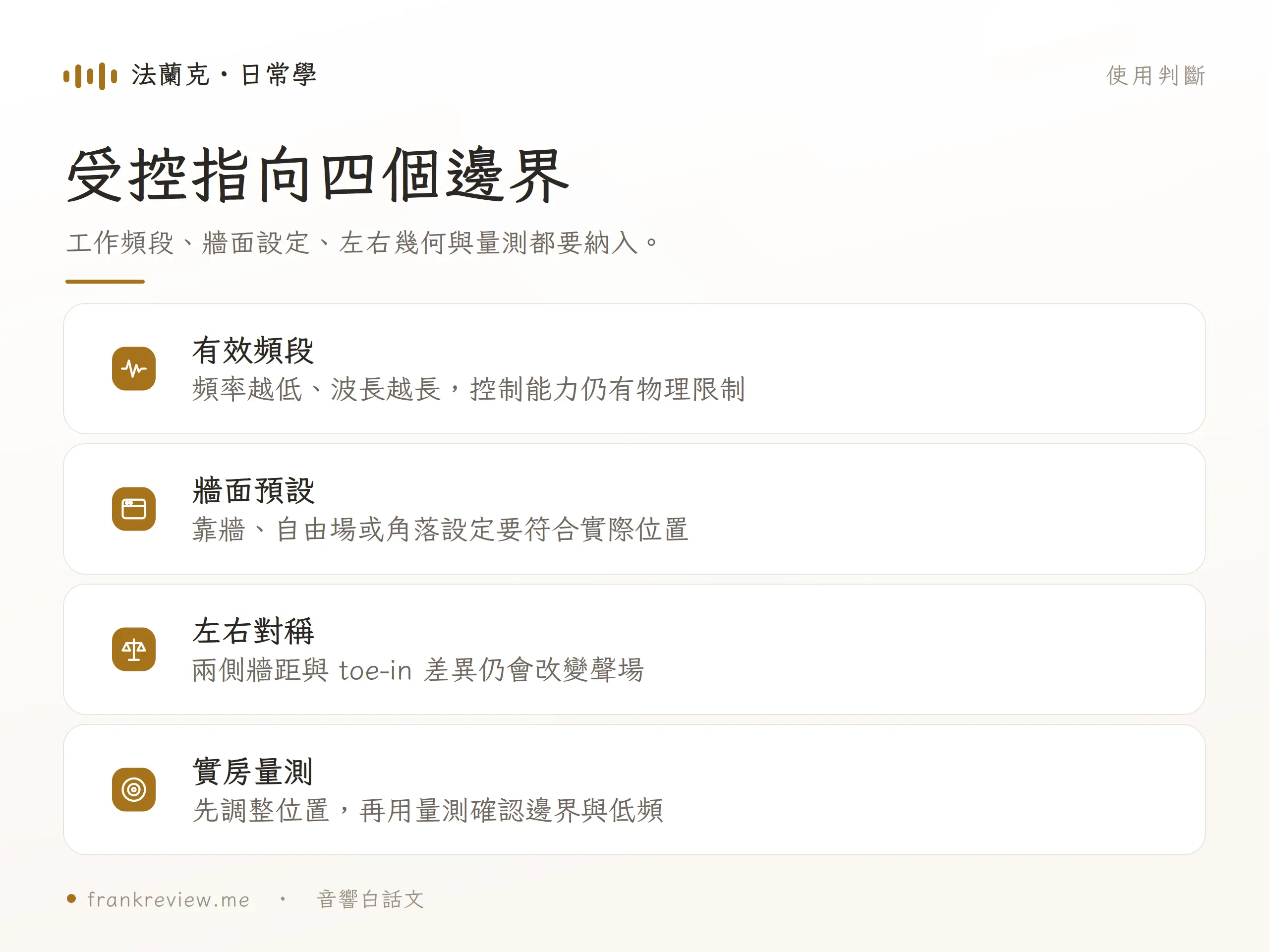 受控指向四個邊界，工作頻段、牆面設定、左右幾何與量測都要納入。