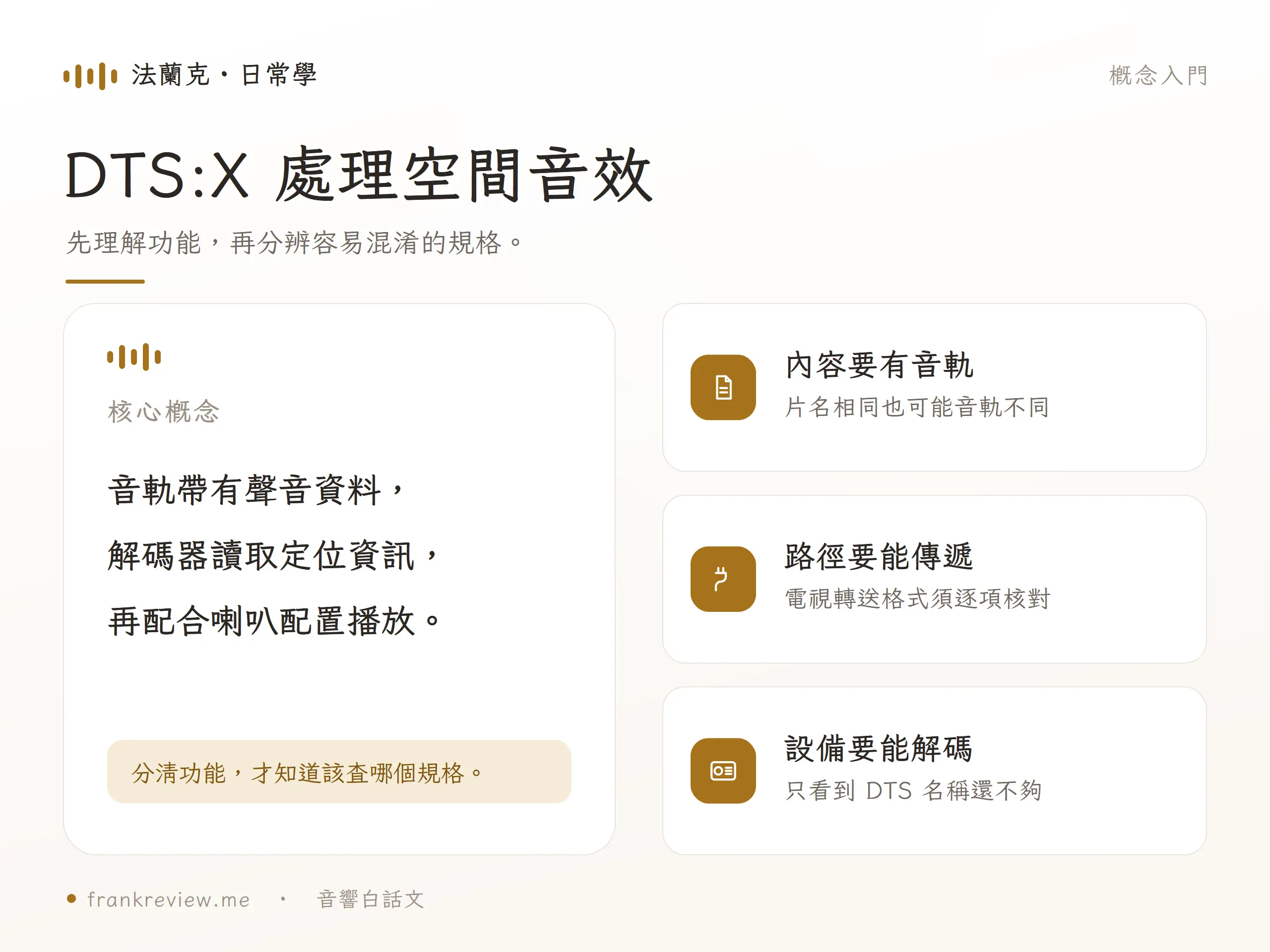 DTS:X 處理空間音效：音軌帶有聲音資料，；解碼器讀取定位資訊，；再配合喇叭配置播放。
