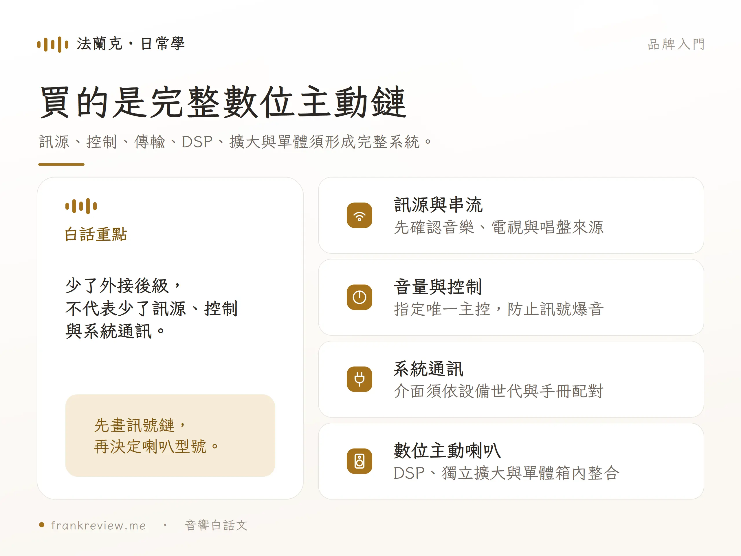 買的是完整數位主動鏈，訊源、控制、傳輸、DSP、擴大與單體須形成完整系統。