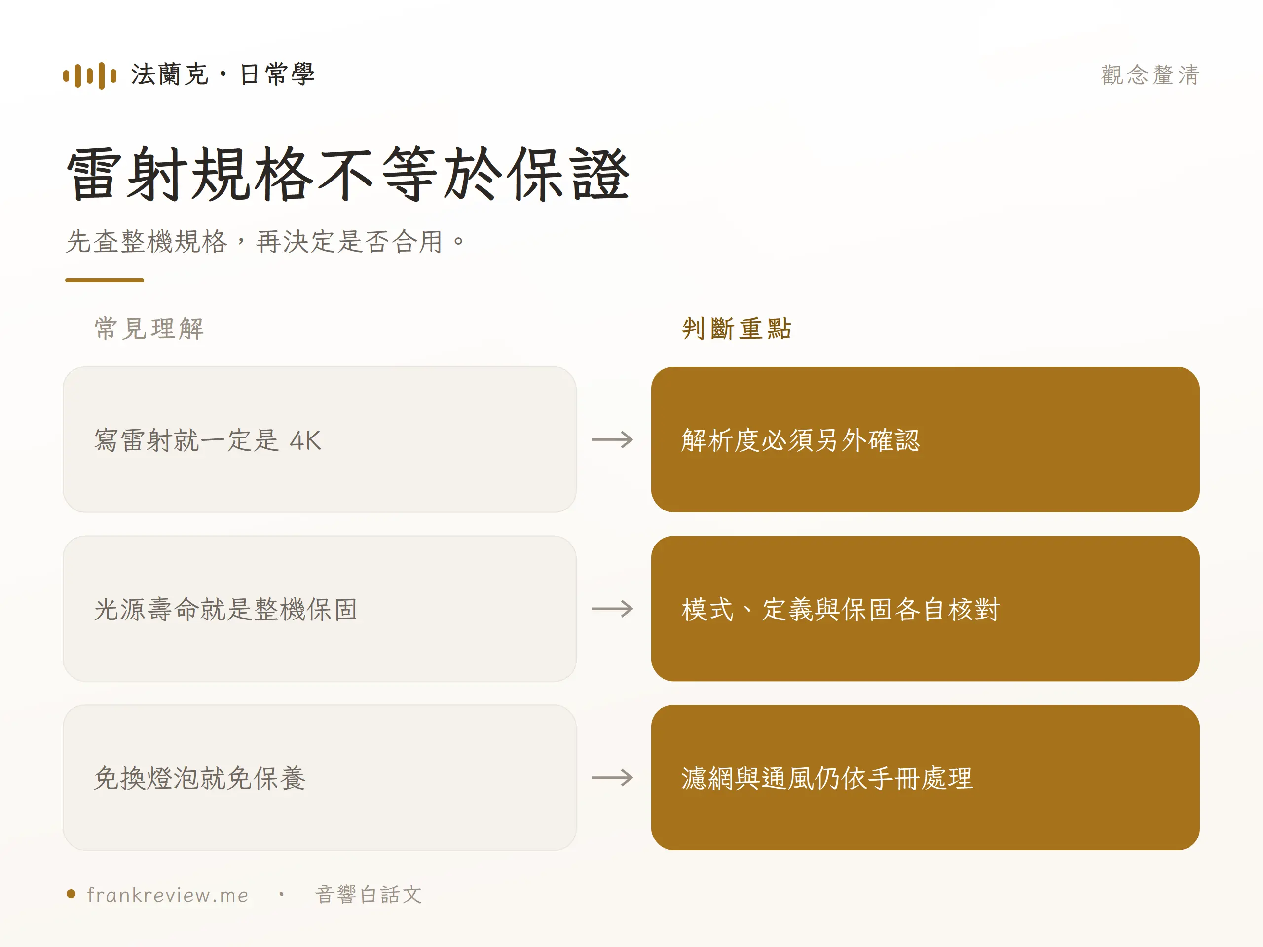 雷射規格不等於保證：先查整機規格，再決定是否合用。