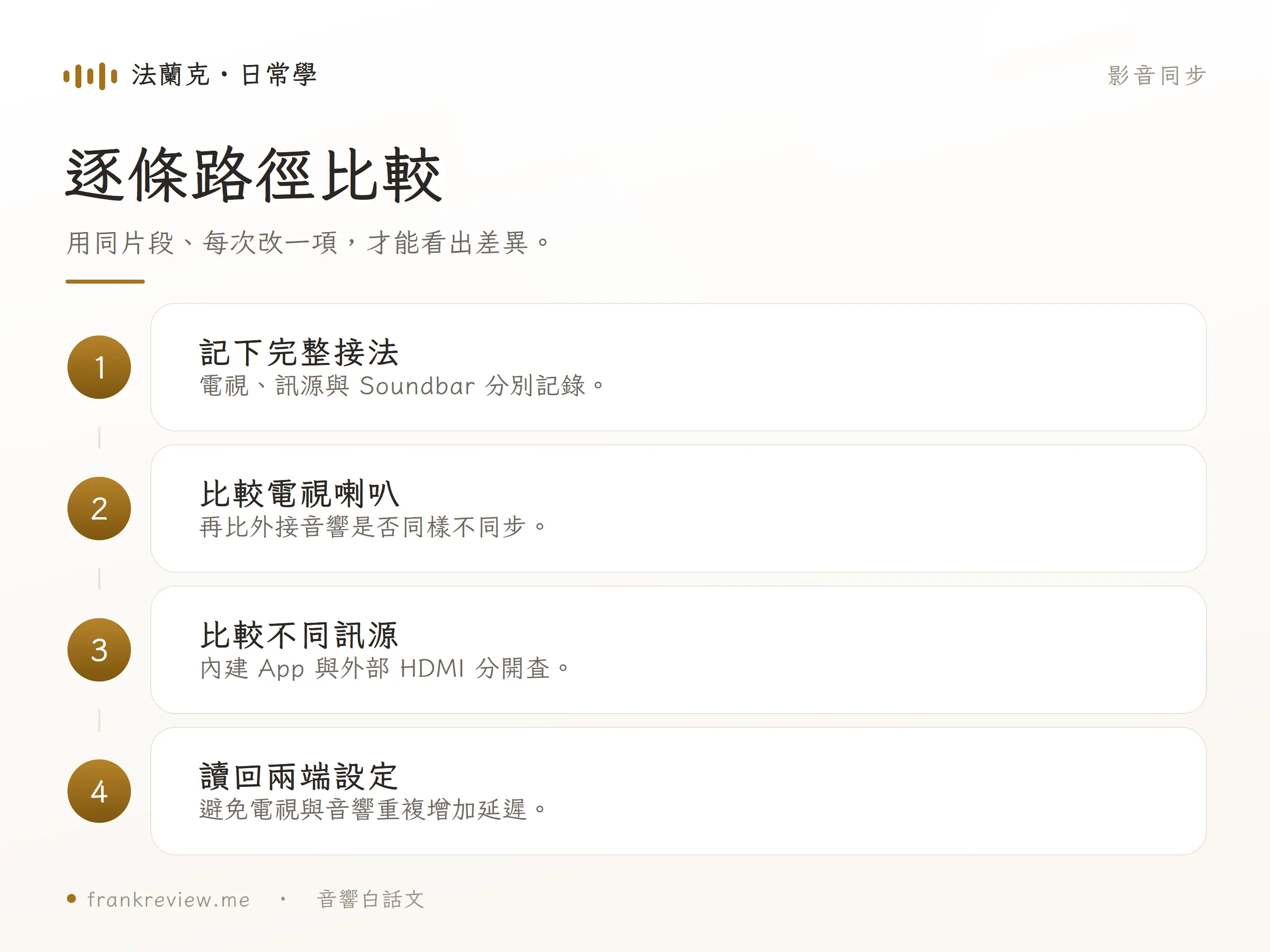 用同片段、每次改一項，才能看出差異。